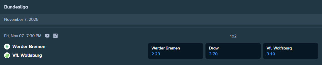 stake.com betting odds for the match between vfl wolfsburg and werder bermen
